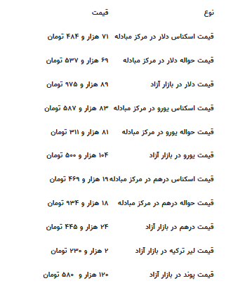 قیمت جدید دلار، یورو و سایر ارزها امروز ۲۳ تیرماه ۱۴۰۴ قیمت جدید دلار، یورو و سایر ارزها امروز ۲۳ تیرماه ۱۴۰۴