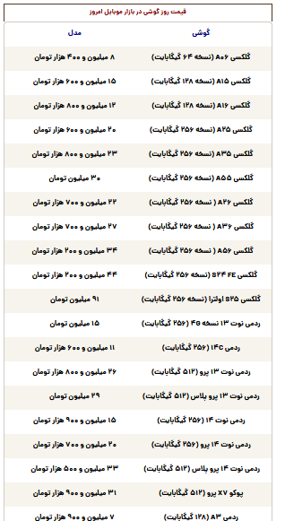قیمت گوشی سامسونگ، شیائومی و آیفون امروز سهشنبه ۲۴ تیر ۱۴۰۴ قیمت گوشی سامسونگ، شیائومی و آیفون امروز سهشنبه ۲۴ تیر ۱۴۰۴