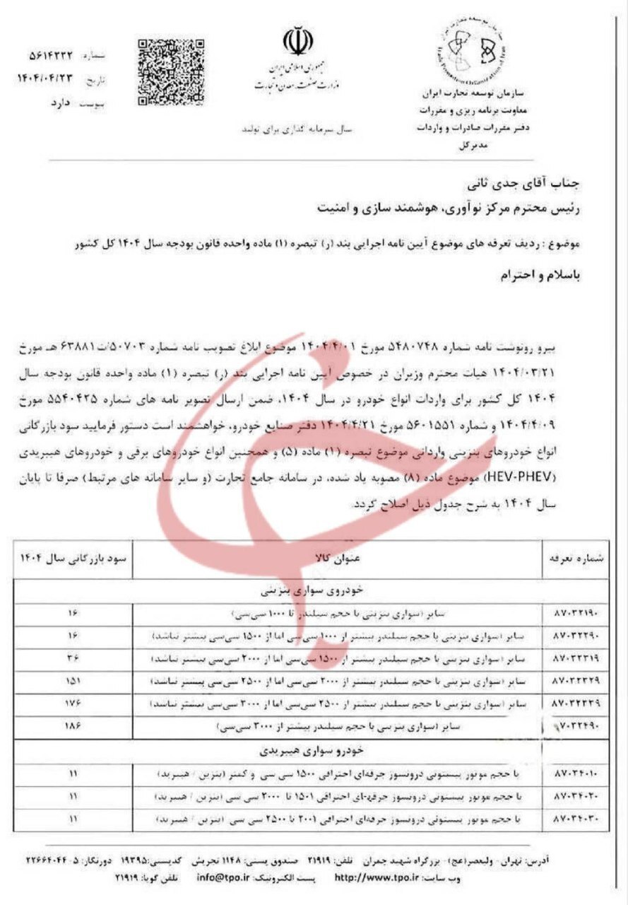 سود بازرگانی واردات خودرو اعلام شد سود بازرگانی واردات خودرو اعلام شد
