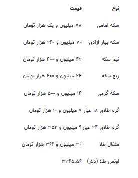قیمت جدید طلا و سکه ۳۰ تیرماه ۱۴۰۴ قیمت جدید طلا و سکه ۳۰ تیرماه ۱۴۰۴