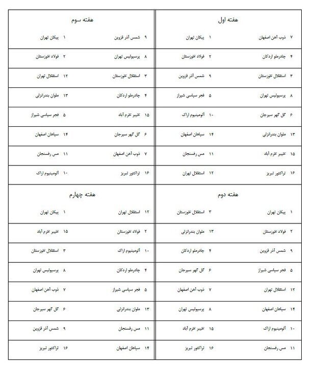 برنامه هفته اول لیگ برتر فوتبال برنامه هفته اول لیگ برتر فوتبال
