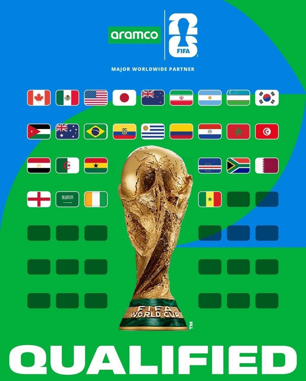جام جهانی جام جهانی