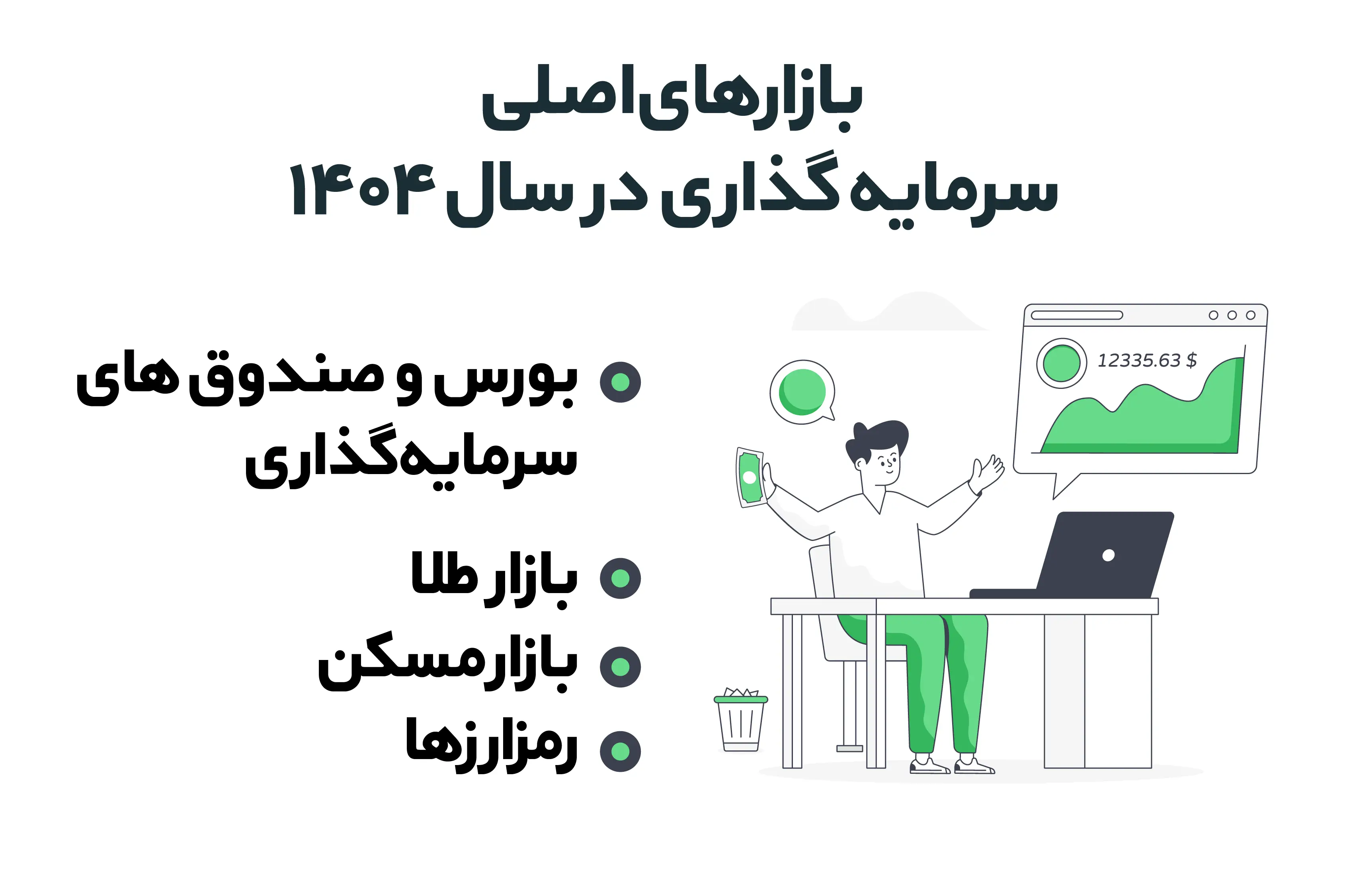 بازارهای اصلی در سرمایه گذاری در سال 1404 بازارهای اصلی در سرمایه گذاری در سال 1404