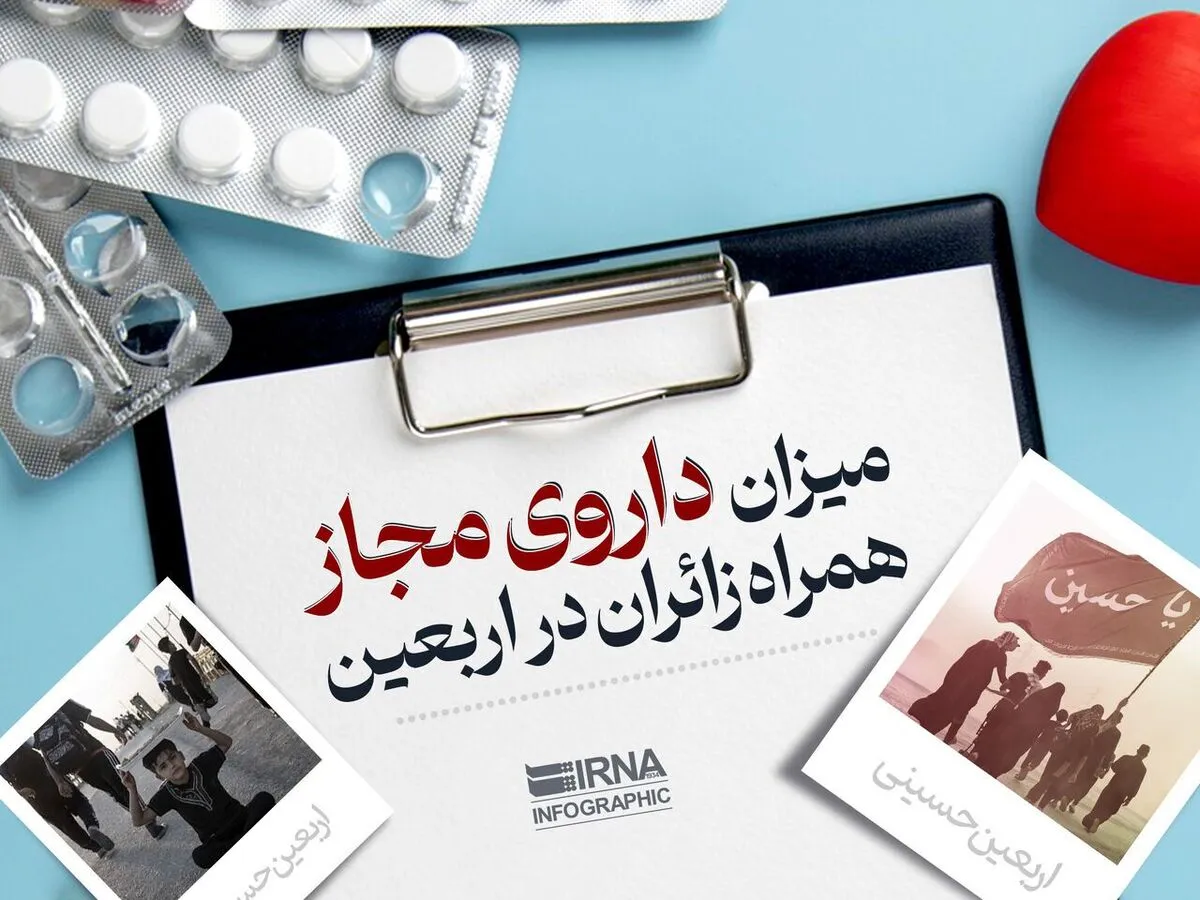 همراه داشتن قرص‌هایی که در عراق جرم تلقی می‌شود؛ از فنوباربیتال تا کدئین