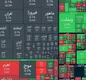 بورس ۲ میلیون و ۷۰۰ هزار را پس گرفت