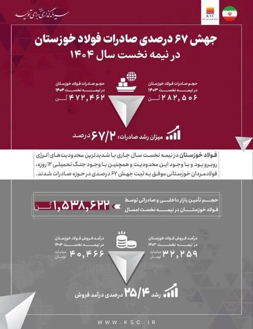 قطعی برق در نشست خبری معاون گردشگری قطع شد + فیلم
