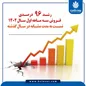 رشد ۹۶درصدی فروش سه ماهه اول نسبت به مدت مشابه در سال گذشته