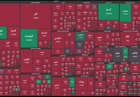 تلاش بورس برگشت یا ماندن در کما؟