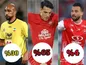 پرسپولیس با ۴ درصد شانس می‌تواند قهرمان شود؟