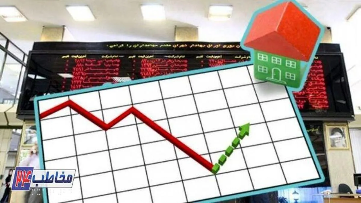 صعود مسکنی‌ها در بورس + نمودار و عکس