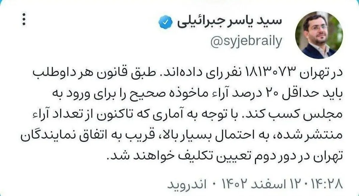 تهرانی‌ها در انتخابات دوازدهم به دور دوم می‌روند؟