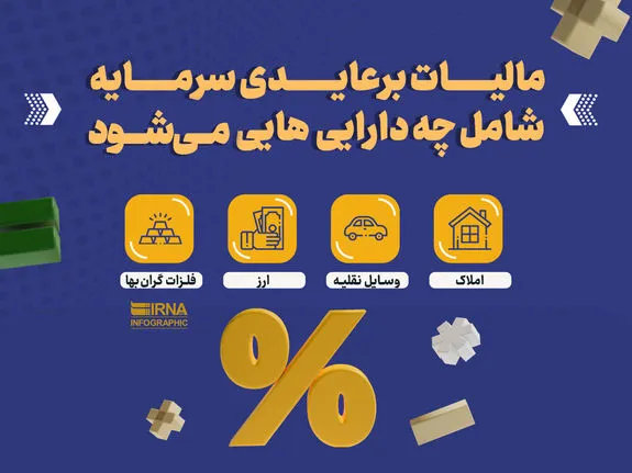 مالیات بر عایدی سرمایه شامل چه دارایی هایی می شود؟