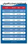 برای خرید آپارتمان نوساز در منطقه ۱۴ چقدر باید هزینه کرد؟