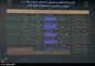 برنامه نمایش سینما‌های جشنواره فیلم فجر ۴۳ اعلام شد