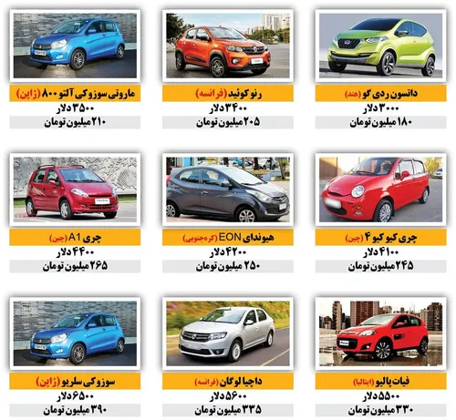 منتظر کدام خودرو&zwnj;های ارزان وارداتی قیمت باشیم؟