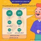 تعداد زبان های در معرض نابودی در جهان+ اینفوگرافیک