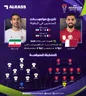الکاس سردار را نیمکت‌نشین کرد