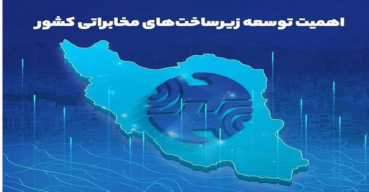 استقرار سازمان سکویی، مدلی برای بقای شرکت مخابرات ایران است