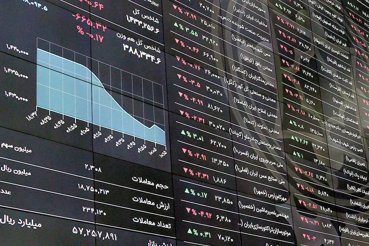 بازیگران بزرگ بورس را بشناسید + فیلم