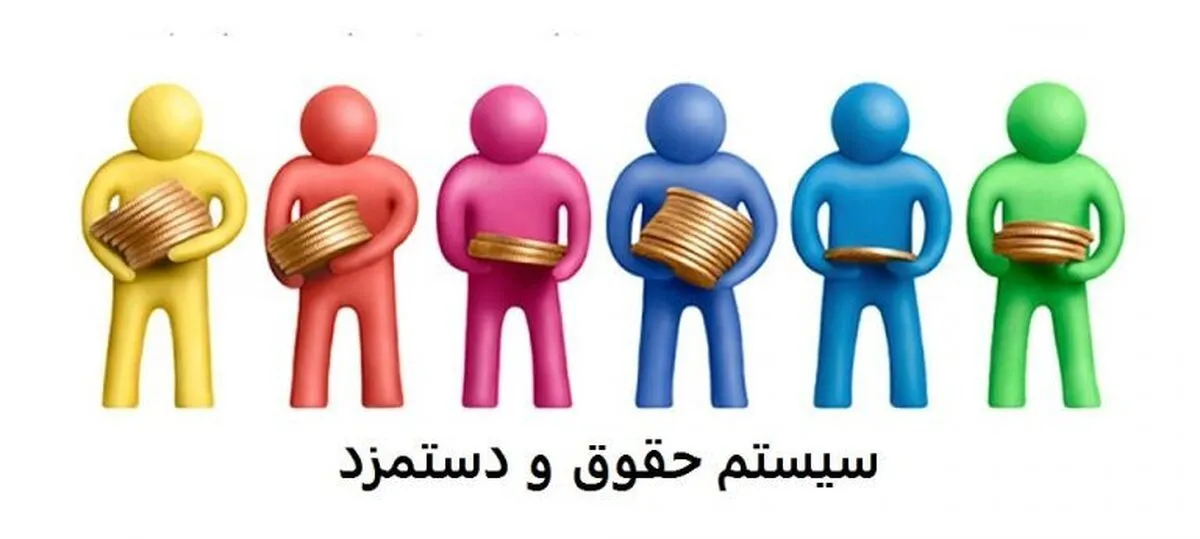 ۴۰ درصد تورم با ۲۰ درصد افزایش حقوق جور درنمی آید