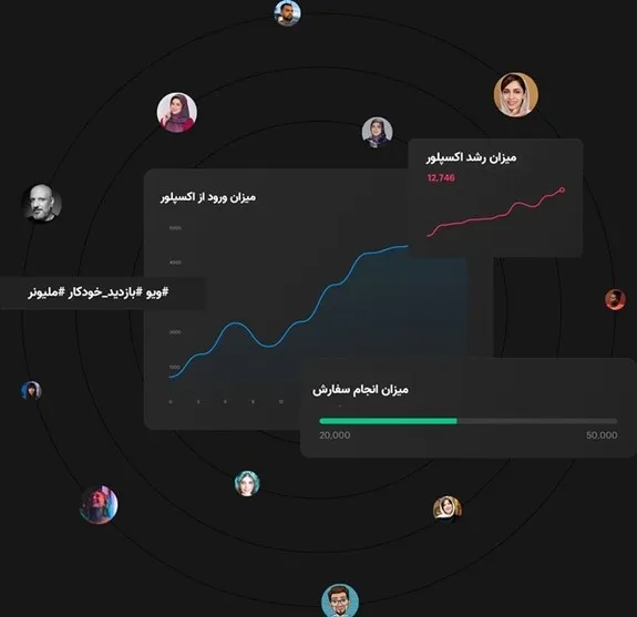 ترفند های اینستاگرام