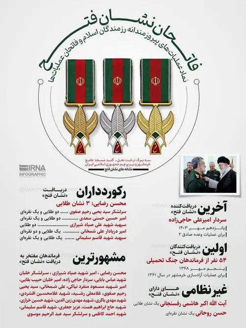 اولین صندوق بانکی جهان در ایران +عکس