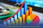 عملکرد فروش هشت ماهه سال ۱۴۰۱ بیمه کوثر بالاتر از کل فروش سال ۱۴۰۰