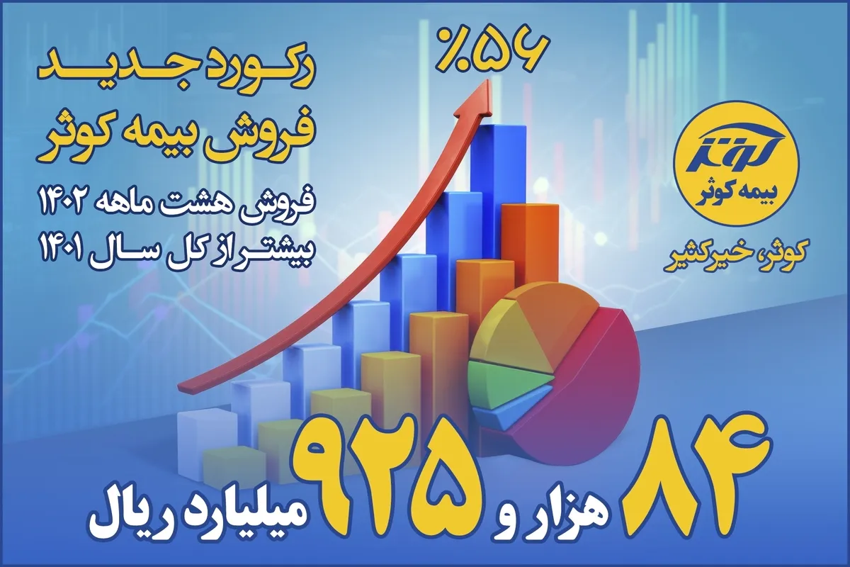 فروش هشت ماهه ۱۴۰۲ بیشتر از کل سال ۱۴۰۱