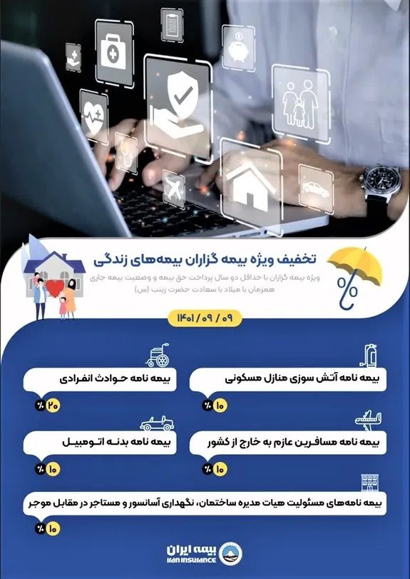 تخفیف‌های ویژه بیمه ایران برای دارندگان بیمه های زندگی