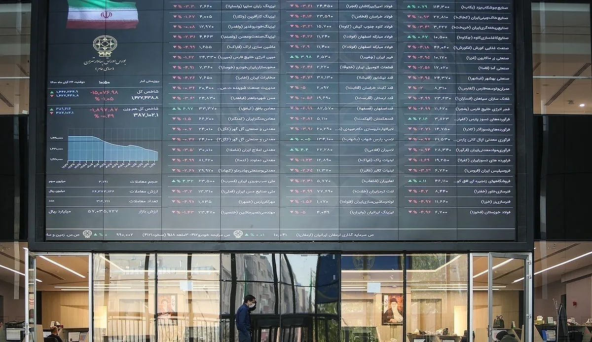 پیش بینی بورس شنبه ۱۷ تیر ۱۴۰۲
