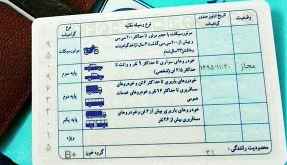تجمیع گواهینامه‌های رانندگی در یک کارت