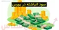 واریز سود بورس برای بیش از ۴۸ میلیون نفر