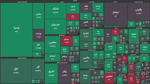 بازگشایی مثبت بورس تهران؛ شاخص‌ها روند صعودی گرفتند