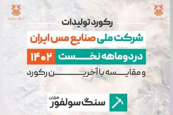 ثبت رکورد ۱۰ میلیون و ۴۸ هزار تنی سنگ سولفور شرکت ملی مس / مجتمع‌های ۳ گانه در تولید سنگ سولفور رکورد زدند
