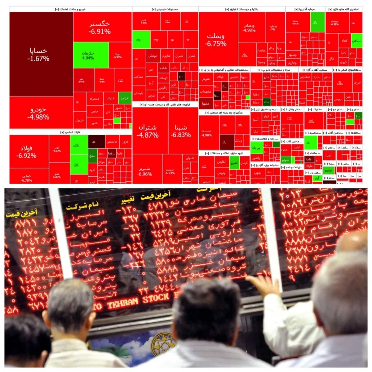 سامان‌بخشی وضعیت بازار سهام کار راحتی نیست