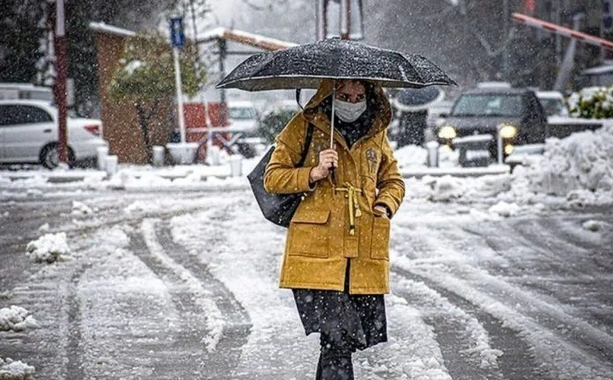 پیش‌بینی بارش برف، کولاک در کشور
