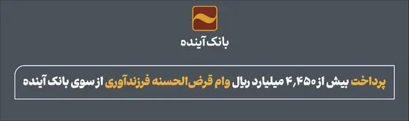 پرداخت بیش از ۴.۴۵۰ میلیارد ریال وام قرض‌الحسنه فرزندآوری از سوی بانک آینده