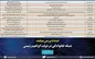 امتداد بررسی میکند: شبکه خانوادگی در دولت ابراهیم رئیسی