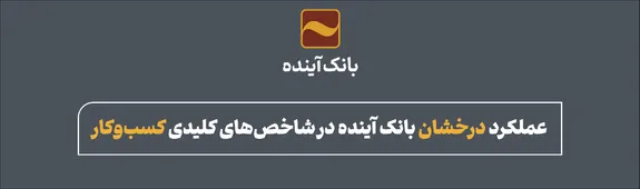 عملکرد درخشان بانک آینده در شاخص‌های کلیدی کسب‌و‌کار