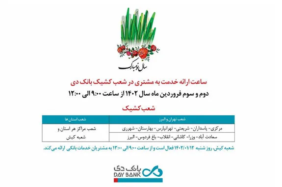 اعلام شعب کشیک بانک دی در روز‌های ابتدایی نوروز ۱۴۰۲